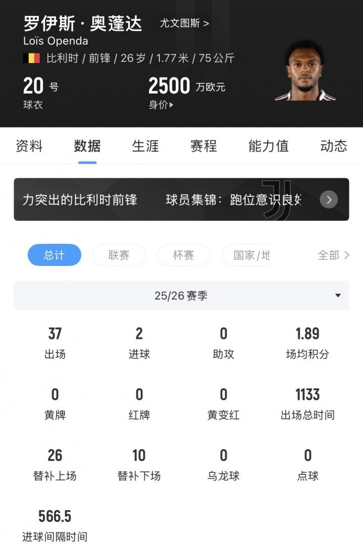 意甲新贵多人被抢：皇马渴望回购帕斯拉蒙，指挥官被英超报价